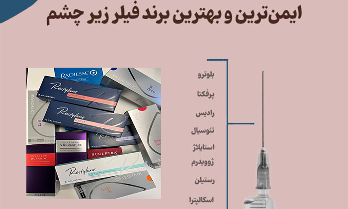 بهترین مارک فیلر